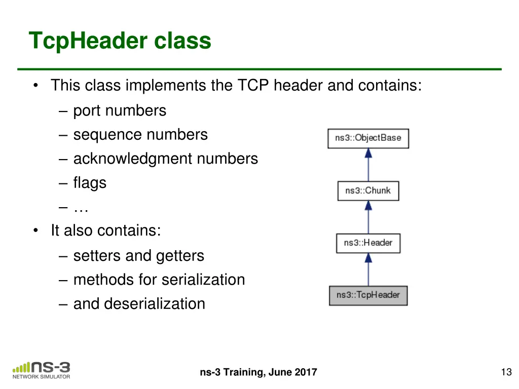 tcpheader class