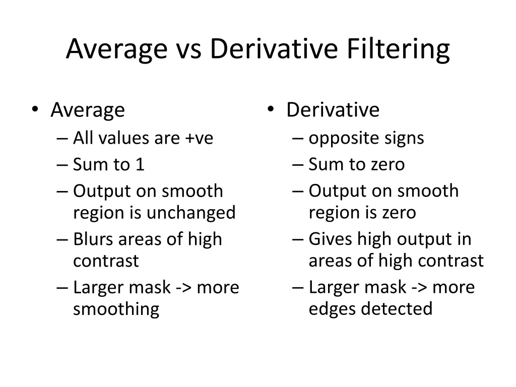 average vs derivative filtering