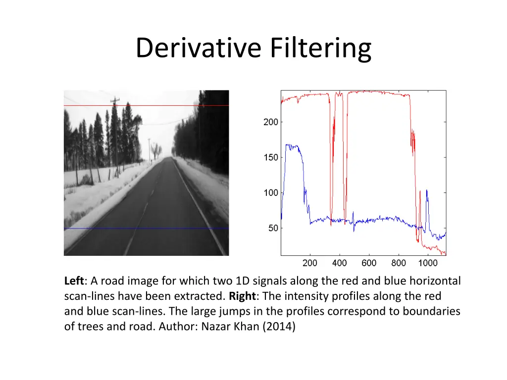 derivative filtering 1