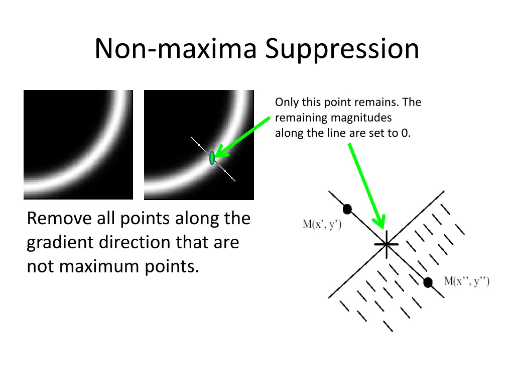 non maxima suppression 1