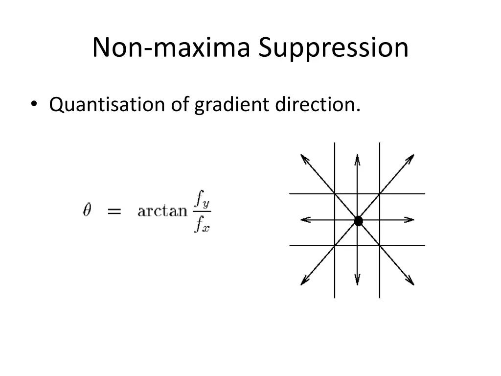 non maxima suppression
