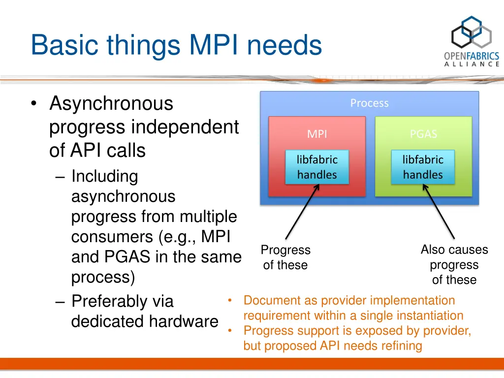 basic things mpi needs 2