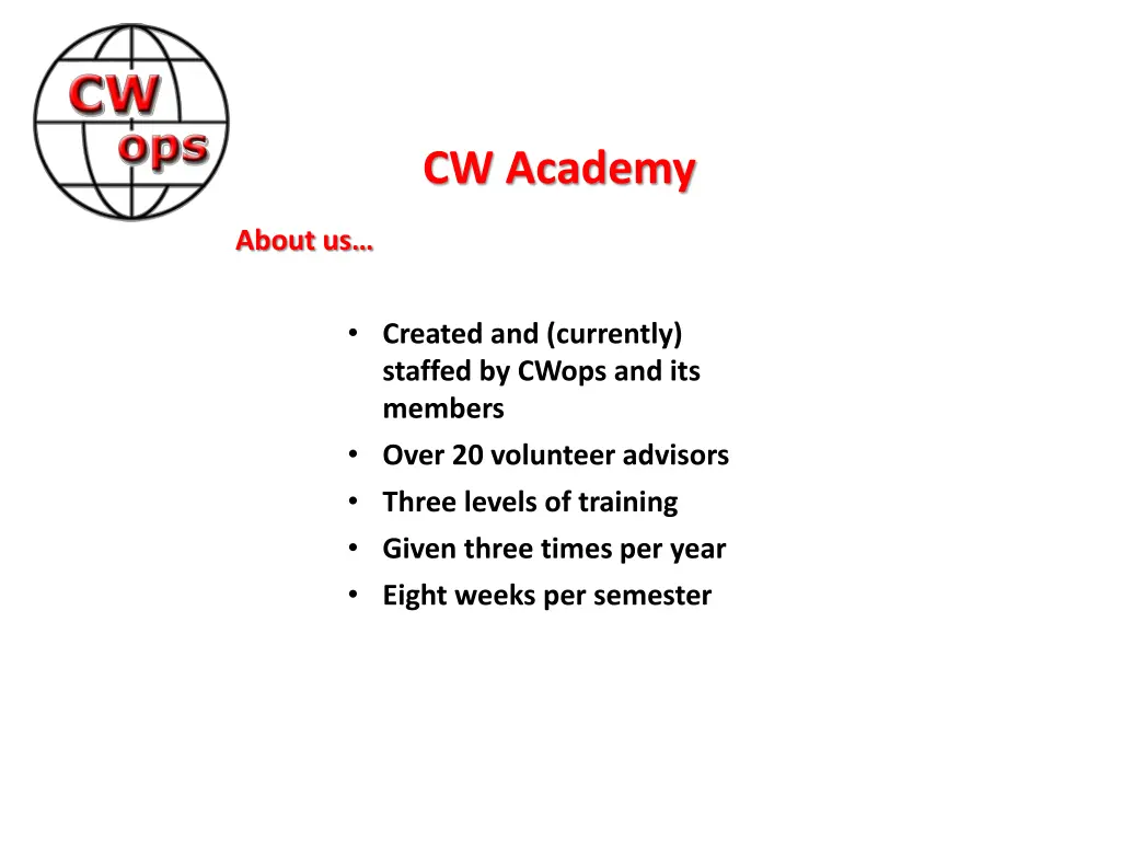 cw academy