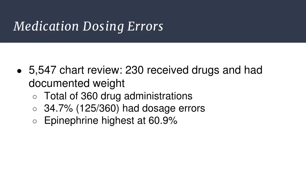 medication dosing errors 1