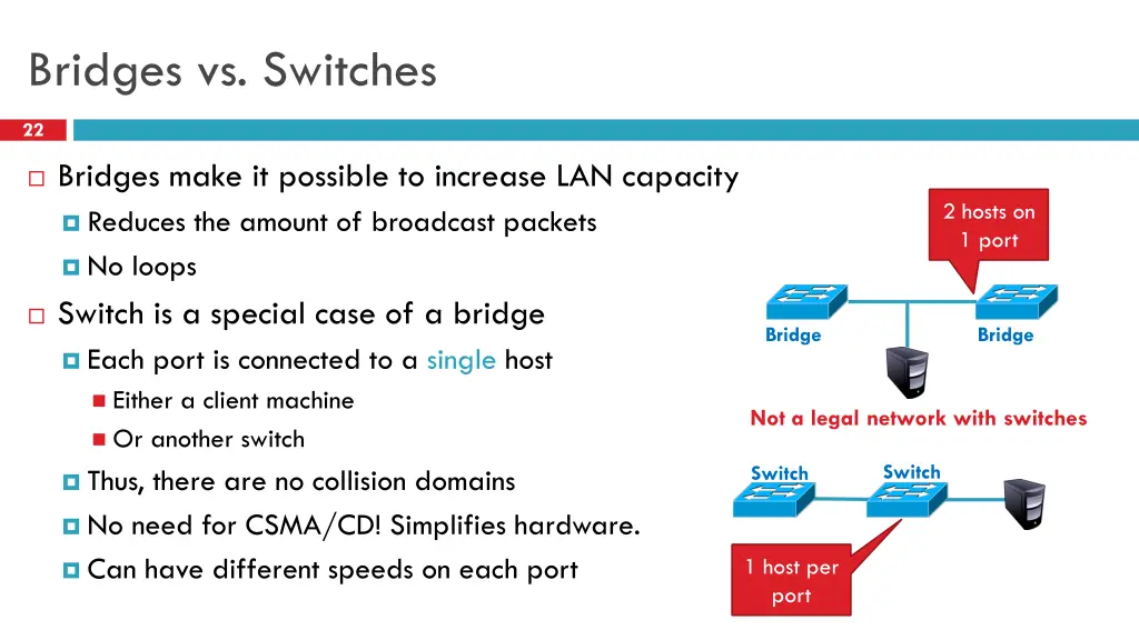 bridges vs switches