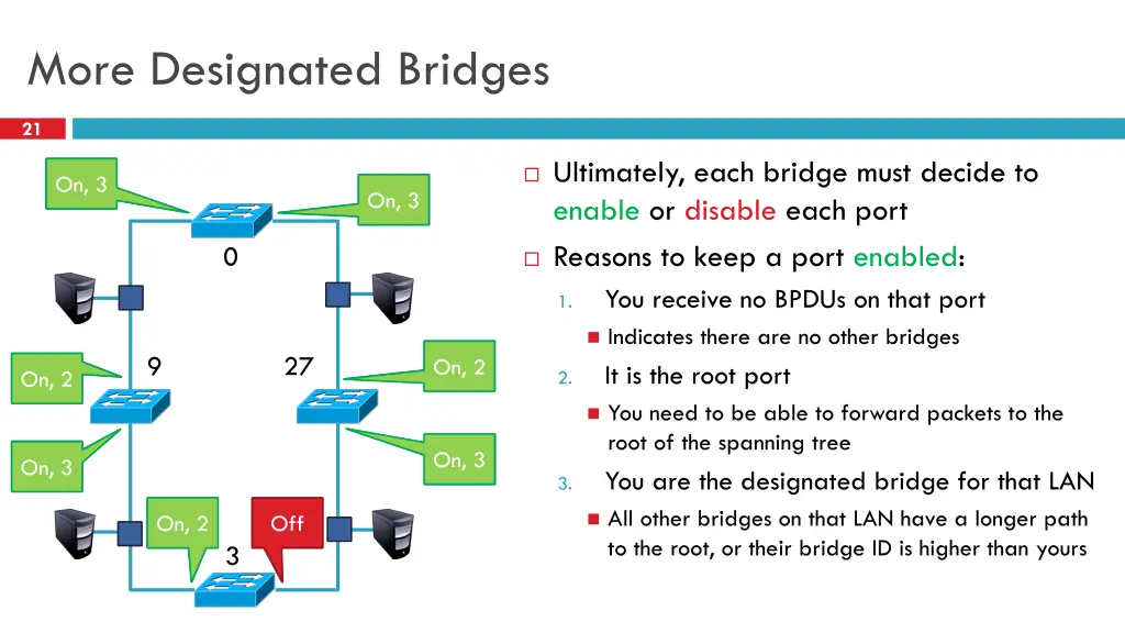 more designated bridges