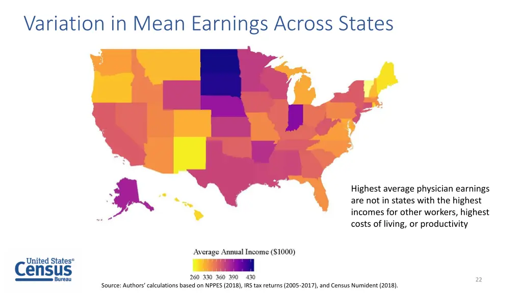 variation in mean earnings across states