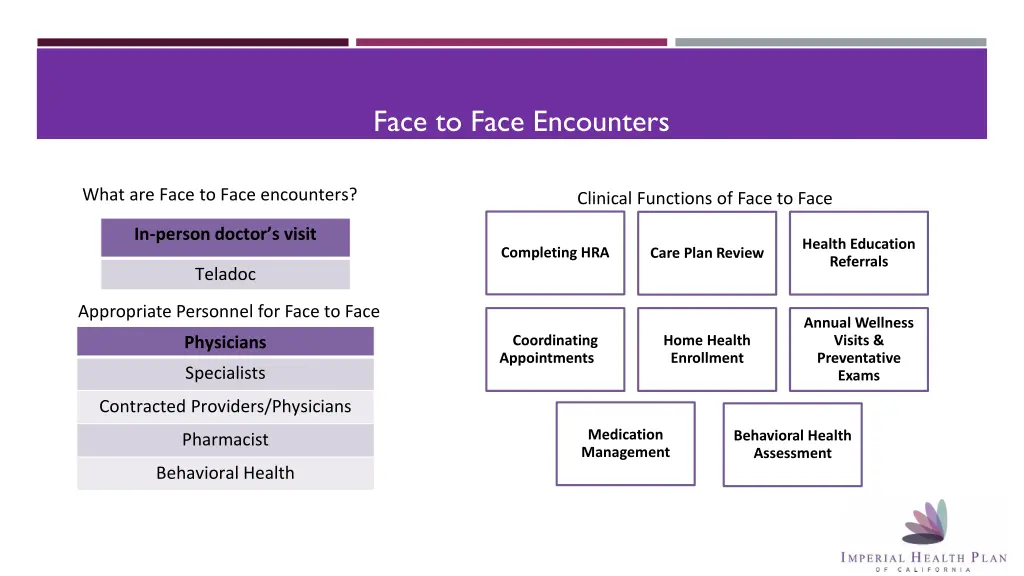 face to face encounters