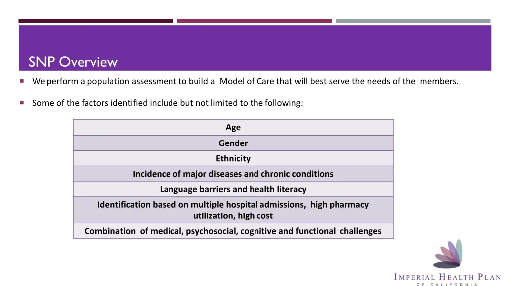 snp overview 1