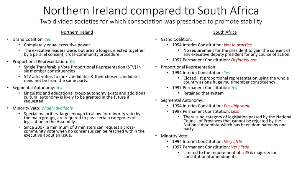 northern ireland compared to south africa