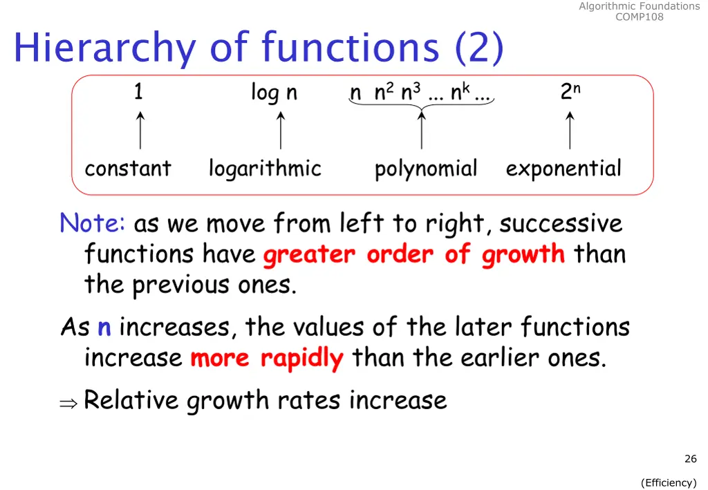 algorithmic foundations comp108 25