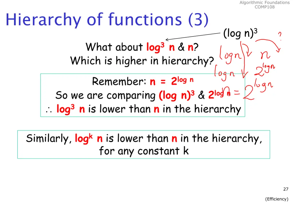 algorithmic foundations comp108 26