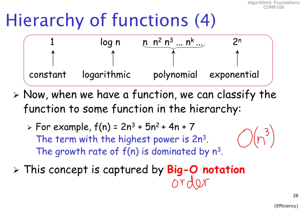 algorithmic foundations comp108 27
