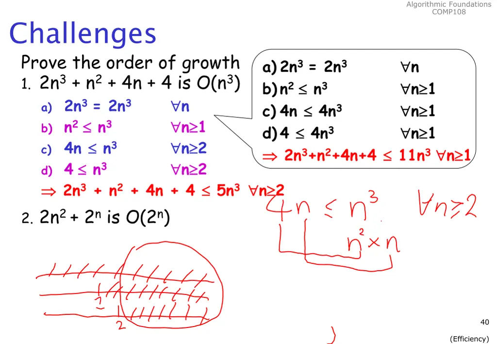 algorithmic foundations comp108 38