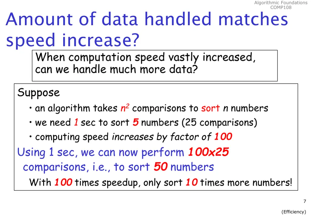 algorithmic foundations comp108 6