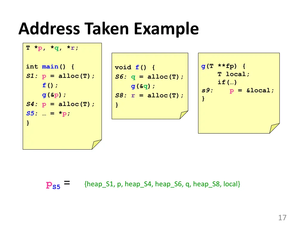 address taken example