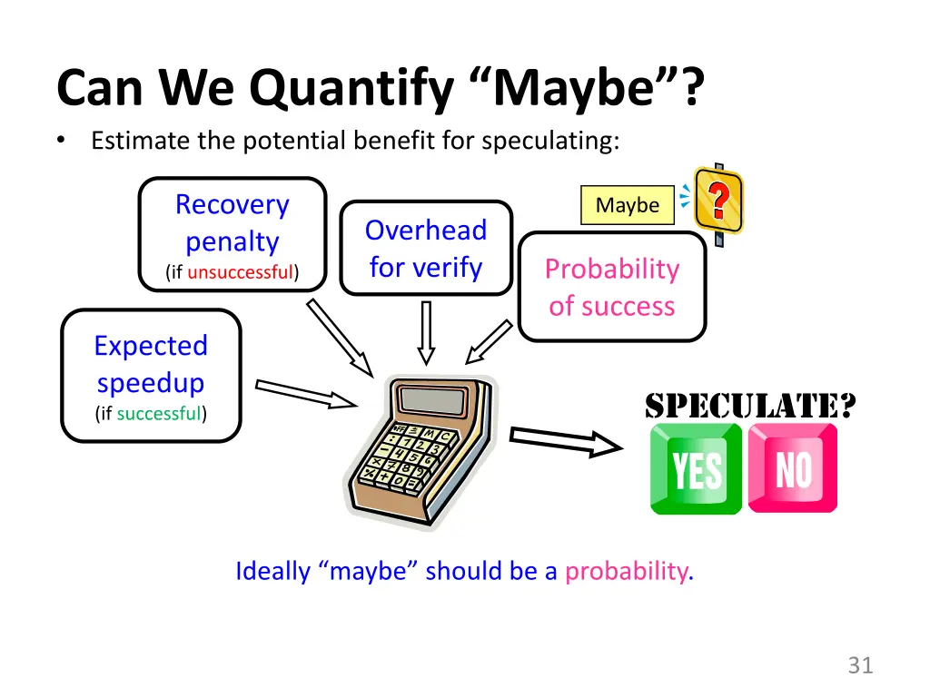 can we quantify maybe estimate the potential
