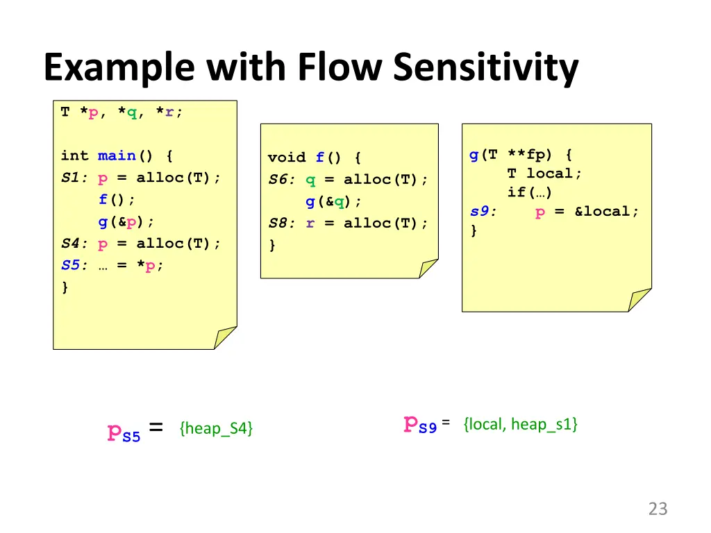 example with flow sensitivity