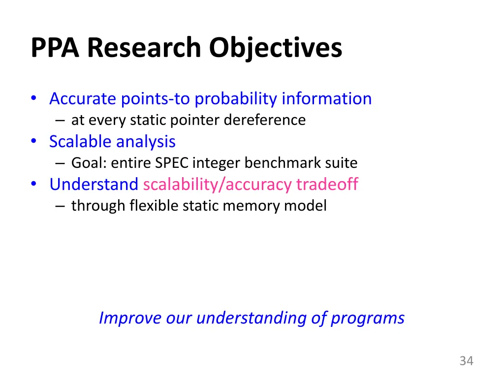 ppa research objectives