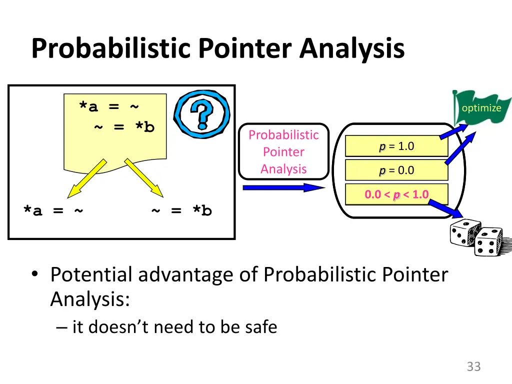 probabilistic pointer analysis 1