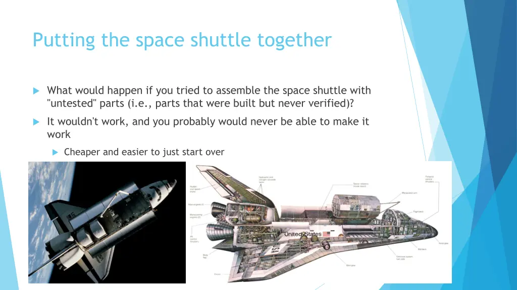 putting the space shuttle together