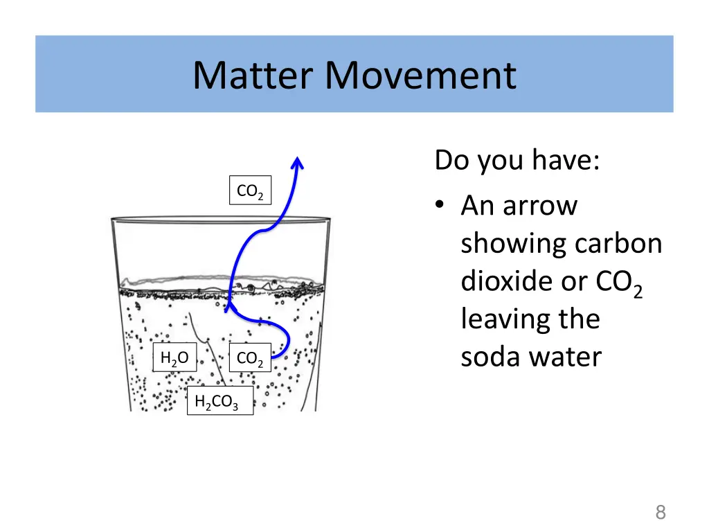 matter movement 2