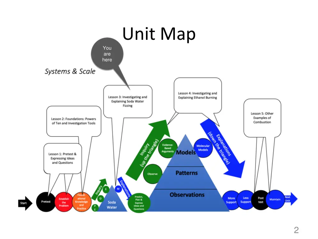 unit map