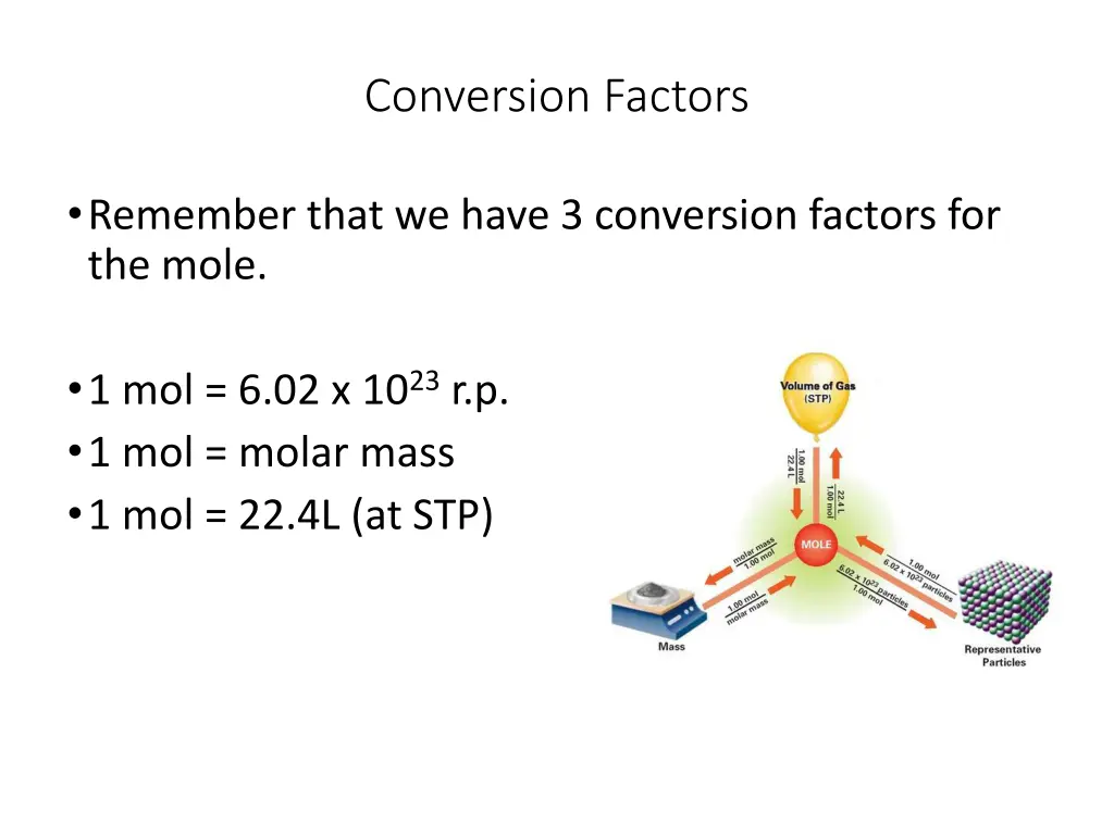 conversion factors