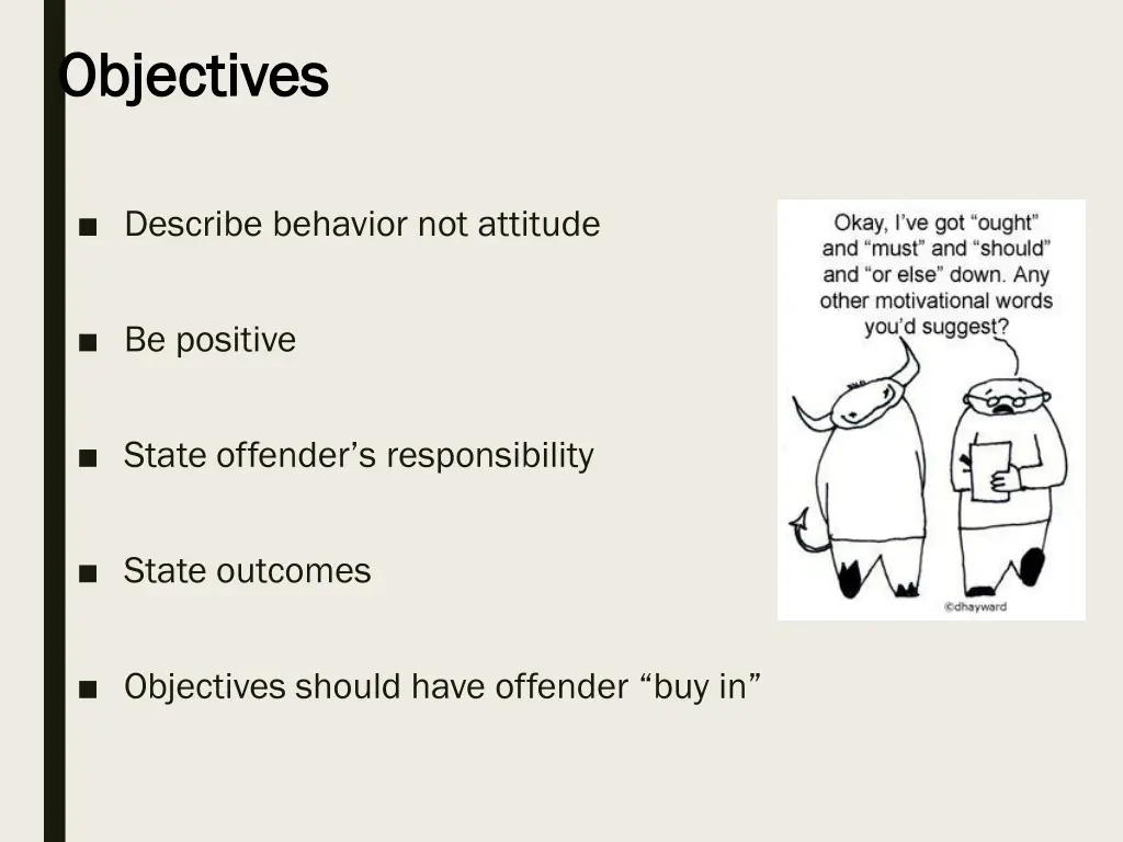 objectives objectives