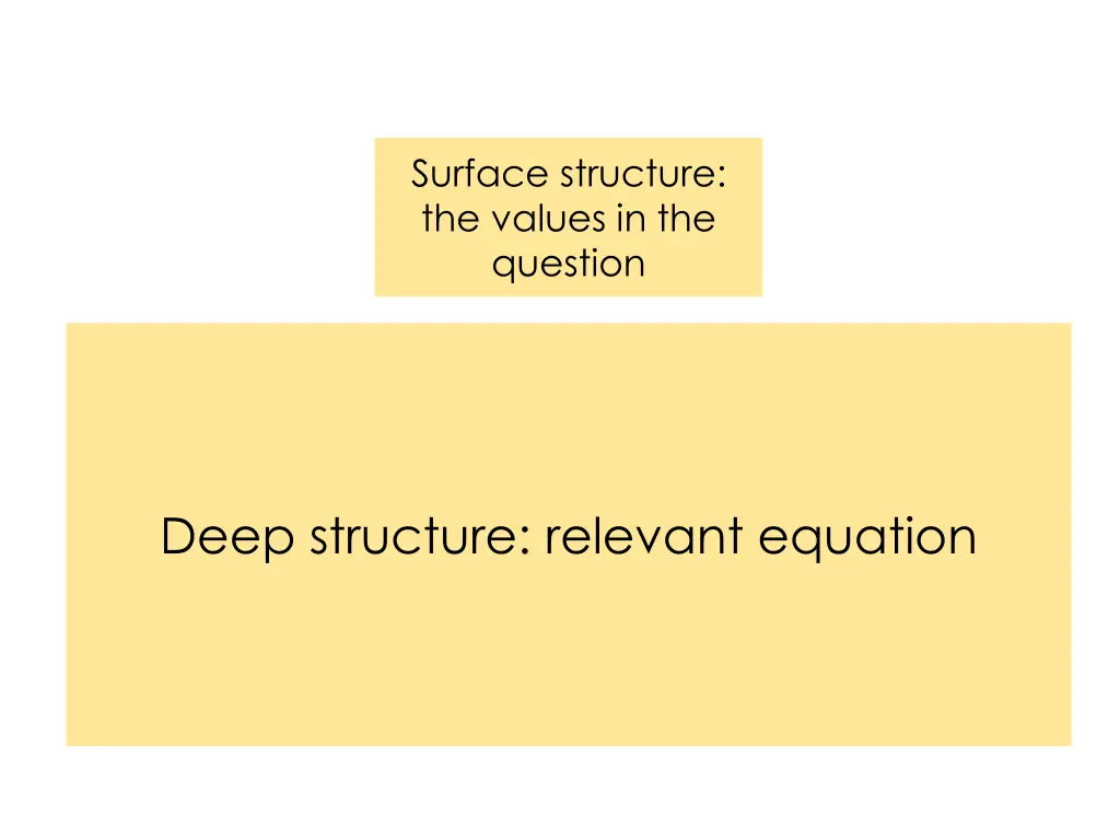surface structure the values in the question