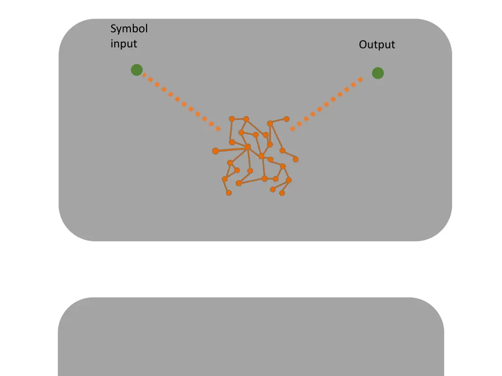 symbol input 1