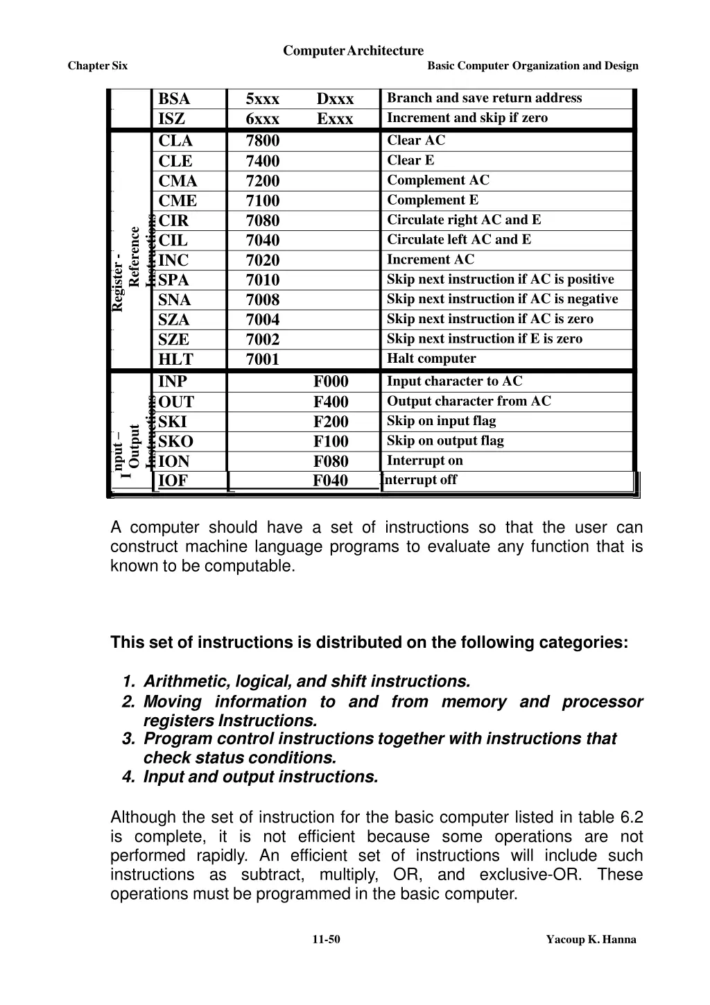 computerarchitecture 10