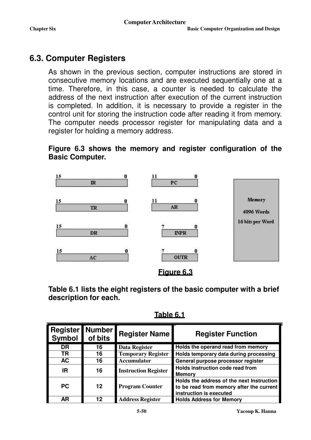computerarchitecture 4