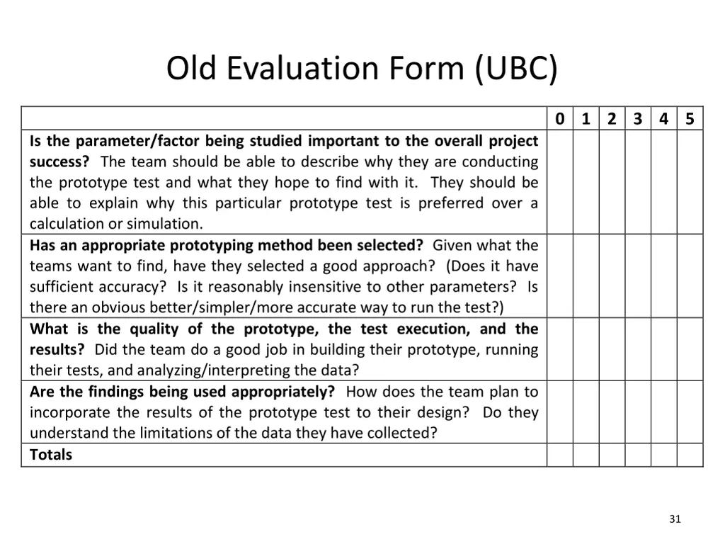 old evaluation form ubc