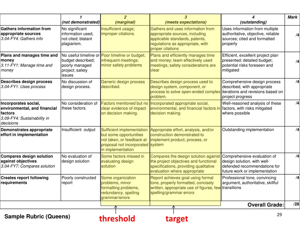 slide29