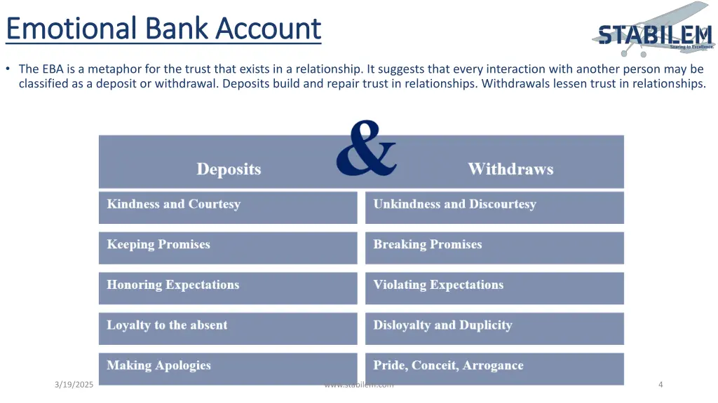 emotional bank account emotional bank account