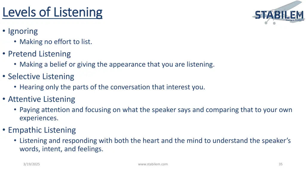 levels of listening levels of listening