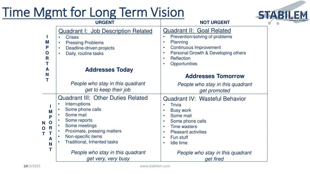 time time mgmt mgmt for long term vision for long 1