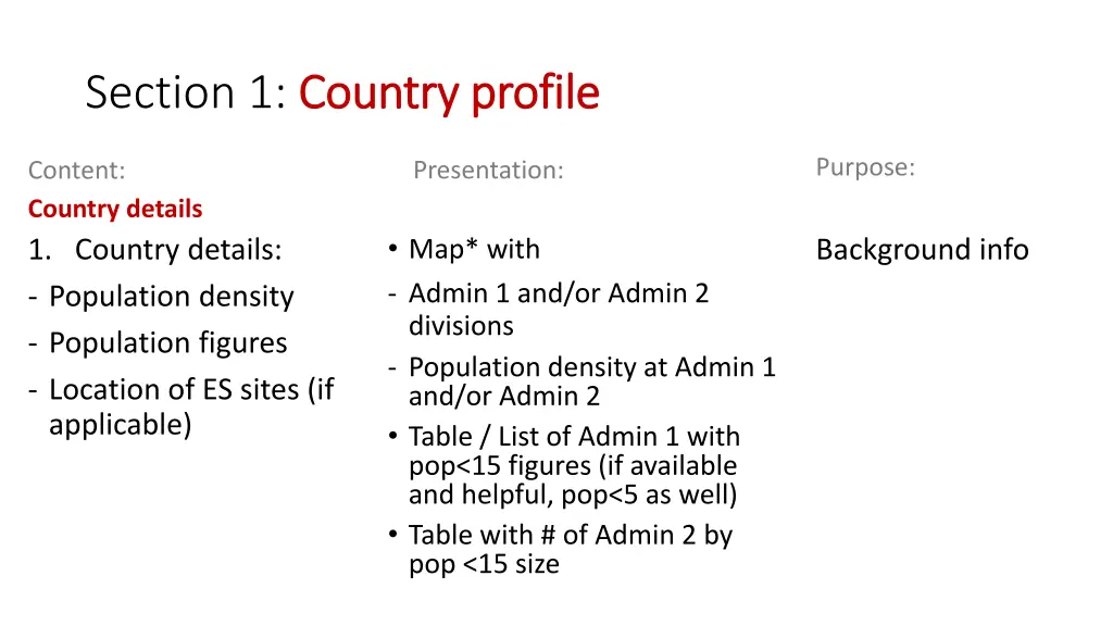 section 1 country profile country profile