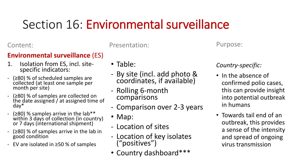 section 16 environmental surveillance
