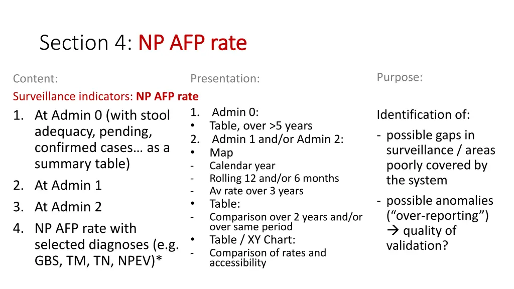 section 4 np afp rate np afp rate