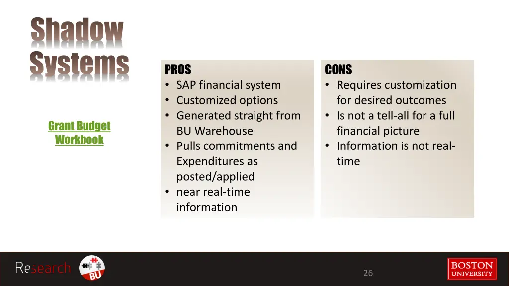 shadow systems 2