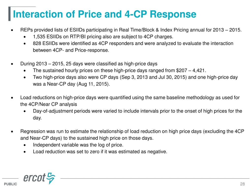 interaction of price and 4 cp response