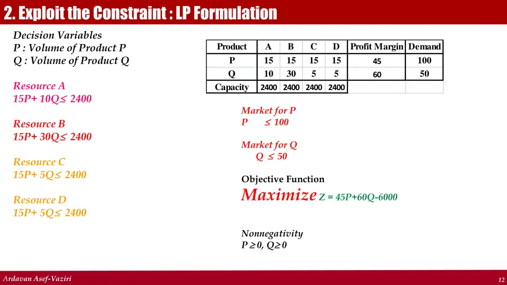 2 exploit the constraint lp formulation