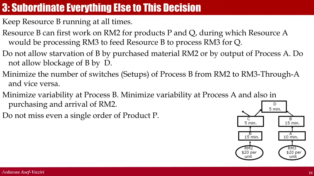 3 subordinate everything else to this decision