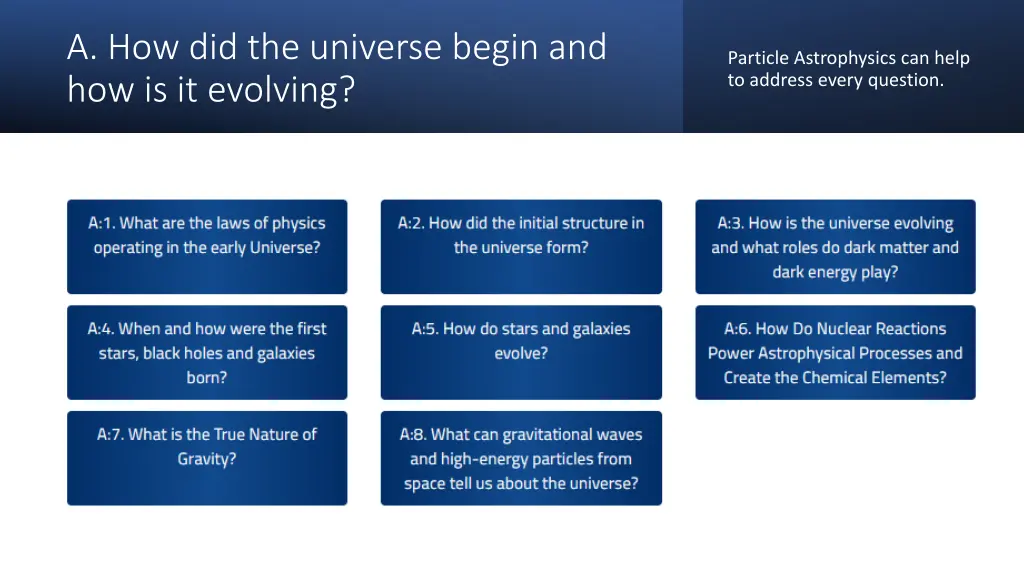 a how did the universe begin