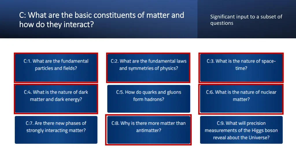 c what are the basic constituents of matter
