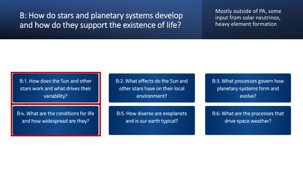 mostly outside of pa some input from solar