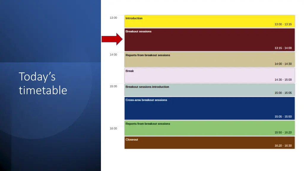 today s timetable