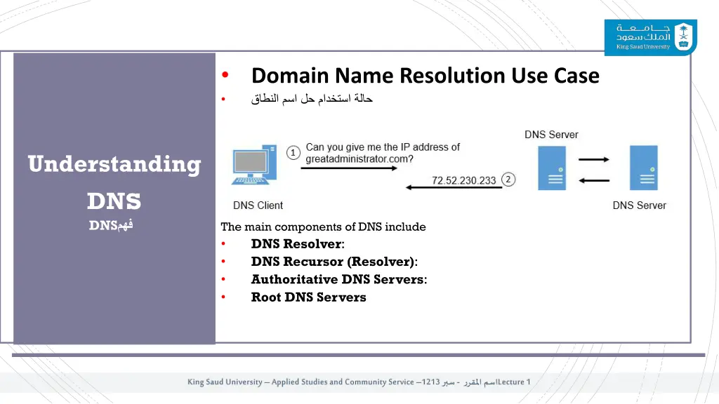 slide6